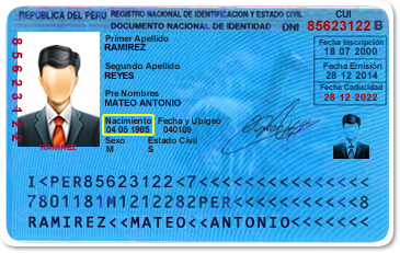 Cita dni telefono Cita dni telefono